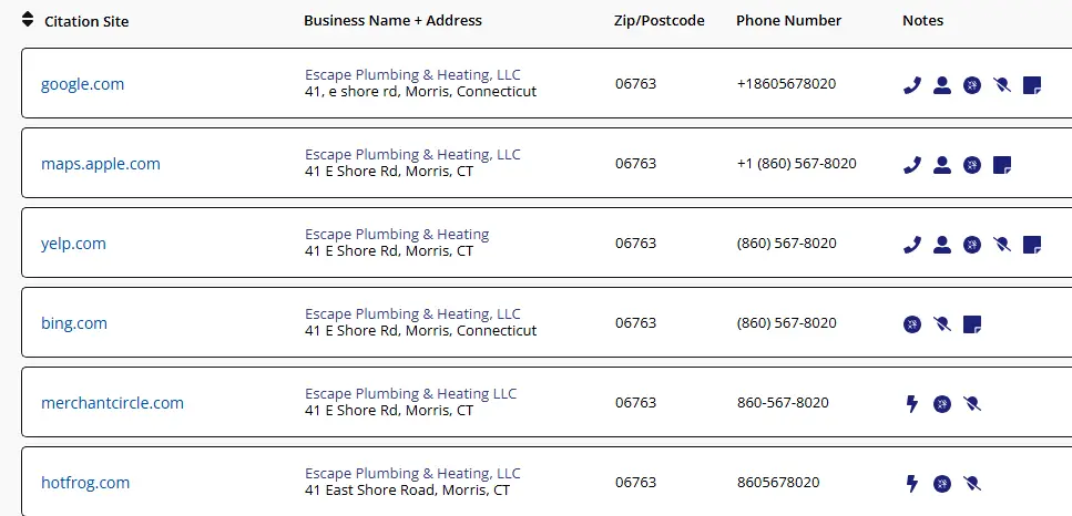 citations directory listings