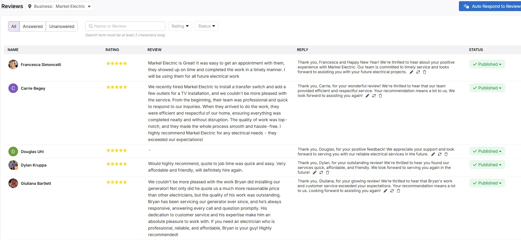 electrician online review management